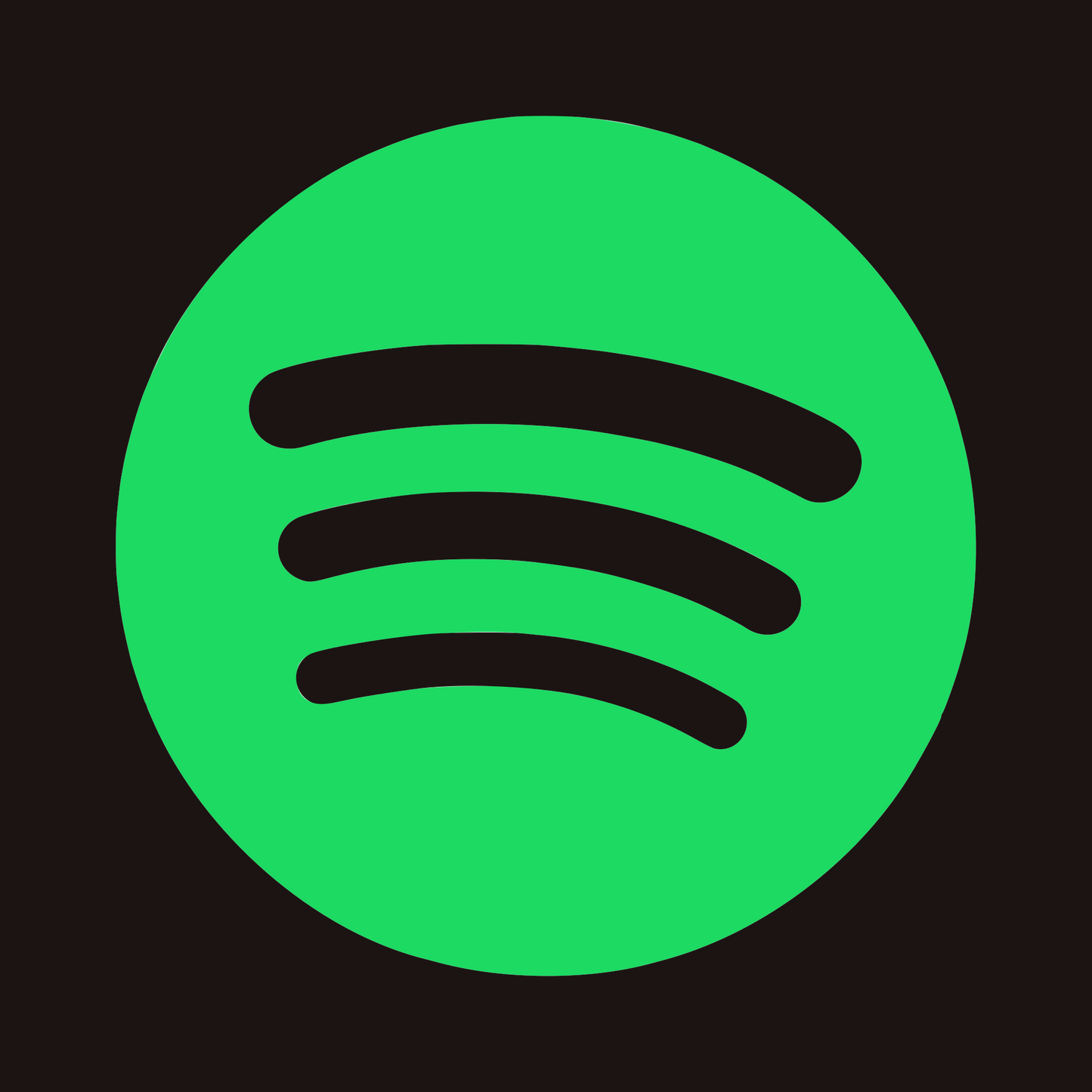 Comprar Seguidores Playlist Spotify